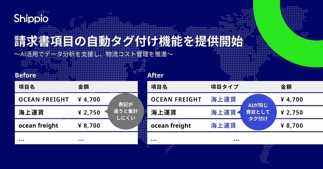 Shippio、国際物流コストの請求項目をAIで自動分類する新機能を提供開始