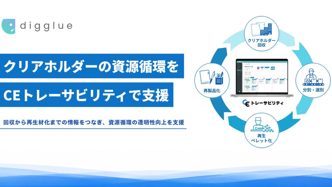 digglue、アスクルの資源循環事業に「CEトレーサビリティ」を提供。現場のデータ管理を効率化