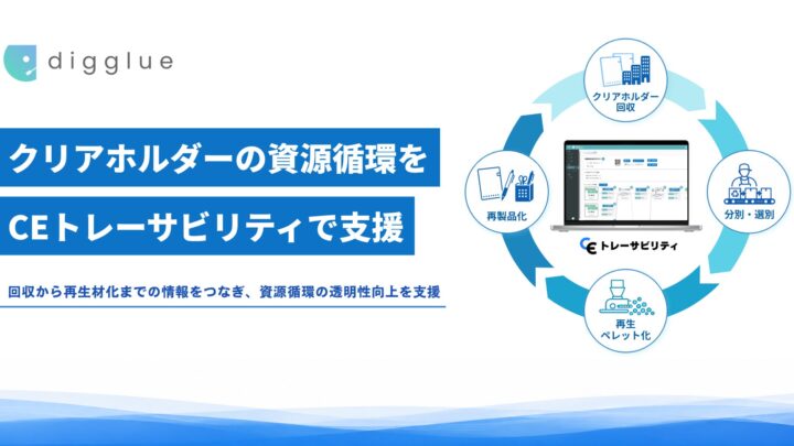 digglue、アスクルの資源循環事業に「CEトレーサビリティ」を提供。現場のデータ管理を効率化