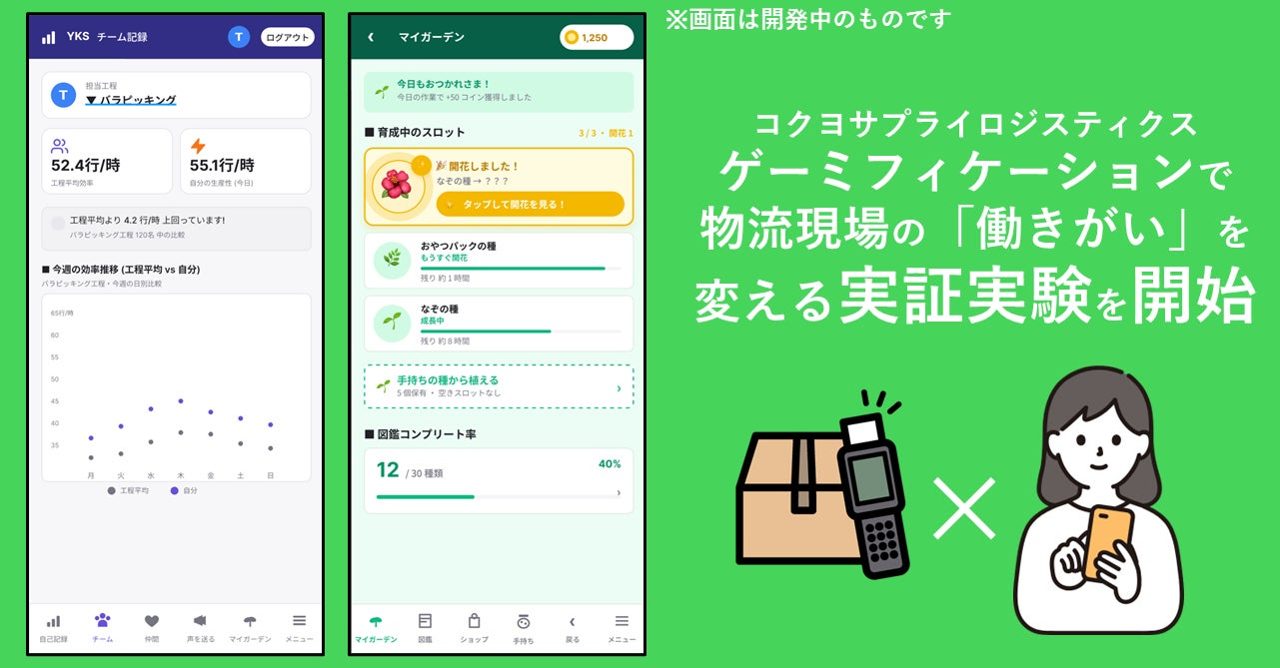 コクヨ、物流現場の「働きがい」向上へ実証実験を開始 ゲーミフィケーションを応用