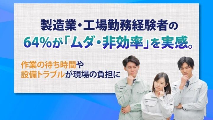 製造現場の6割超が「ムダ」を実感、待ち時間や設備トラブルが負担に。NEXERが調査