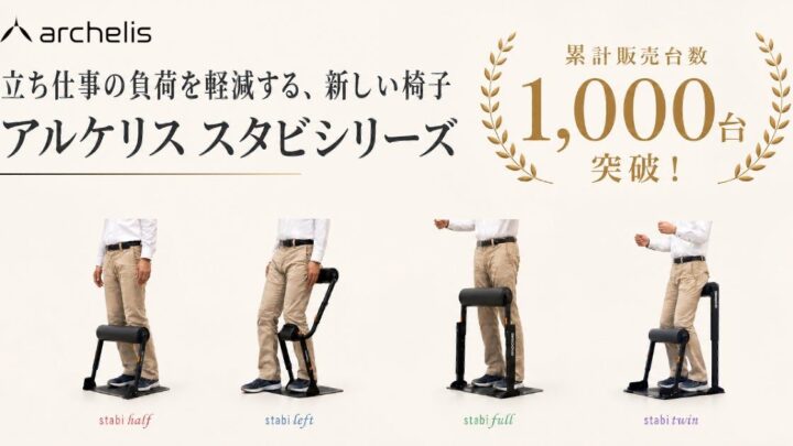 アルケリスの立ち仕事負荷軽減デバイス「スタビ」シリーズが累計販売1000台を突破