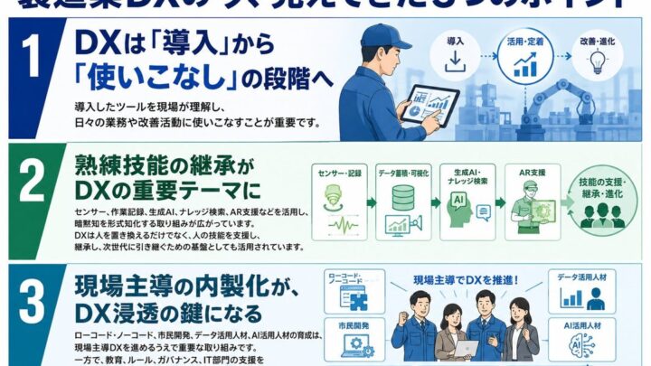 製造業DX教育事例1322件を分析、システム導入から現場の「使いこなし」へ移行