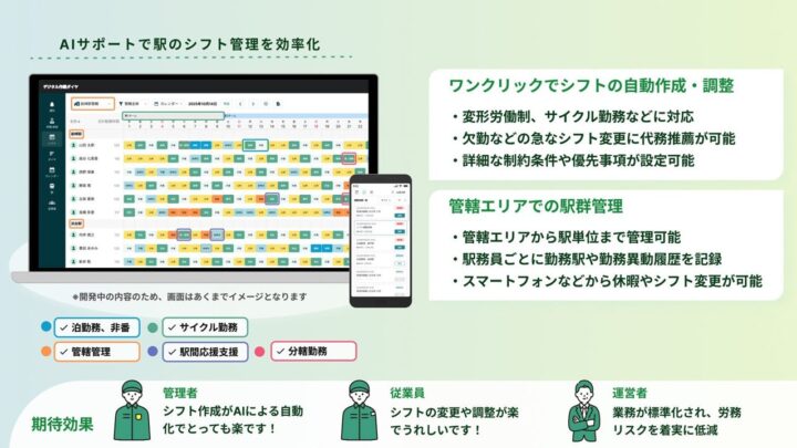 三菱電機、駅務員の複雑なシフトを自動作成するAIシステム開発。実証で作業時間最大5分の1に