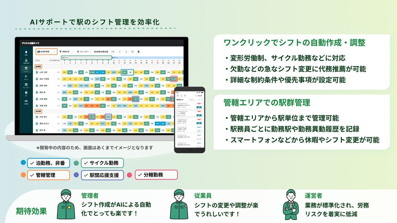 三菱電機、駅務員の複雑なシフトを自動作成するAIシステム開発。実証で作業時間最大5分の1に