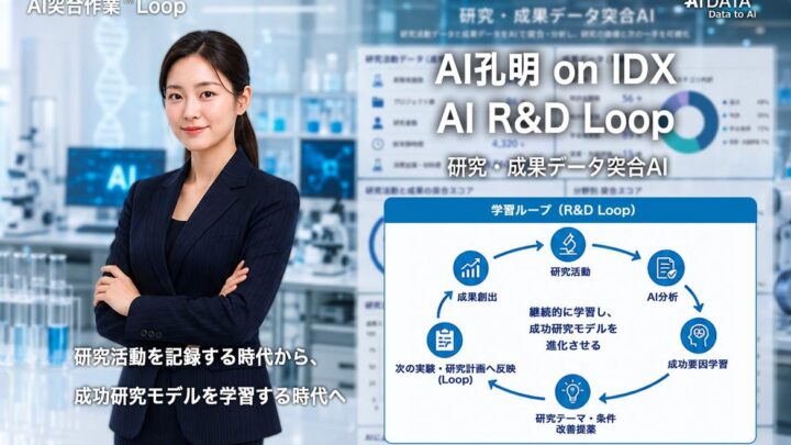 AIデータ、R&D向け「AI R&D Loop」発表。研究活動と成果を突合