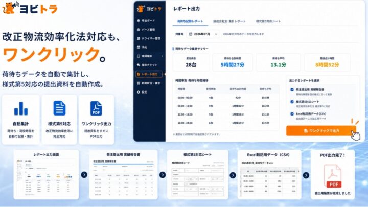 ヨビトラが改正物流効率化法の定期報告に対応、Excel転記用データの出力機能を提供開始