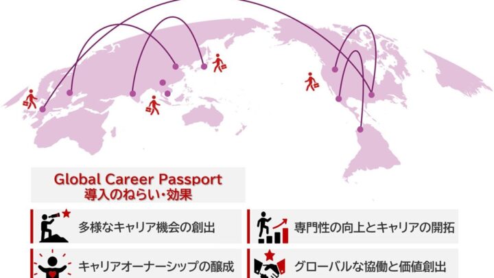 三菱電機、海外子会社100社と結ぶグループ内転職制度を2026年10月導入