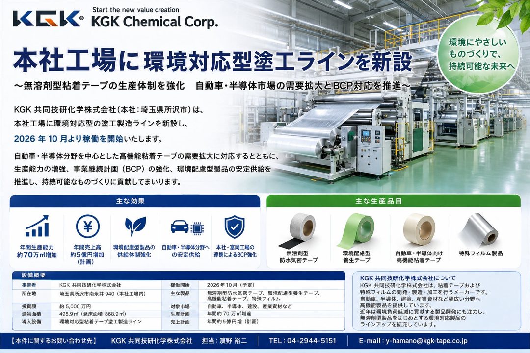 共同技研化学が本社工場に環境対応型塗工ライン新設、無溶剤テープの生産体制強化