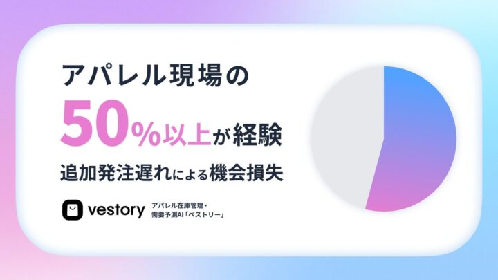 アパレル生産・在庫管理の5割超が追加発注遅れを経験、エクセル管理の限界浮き彫りに