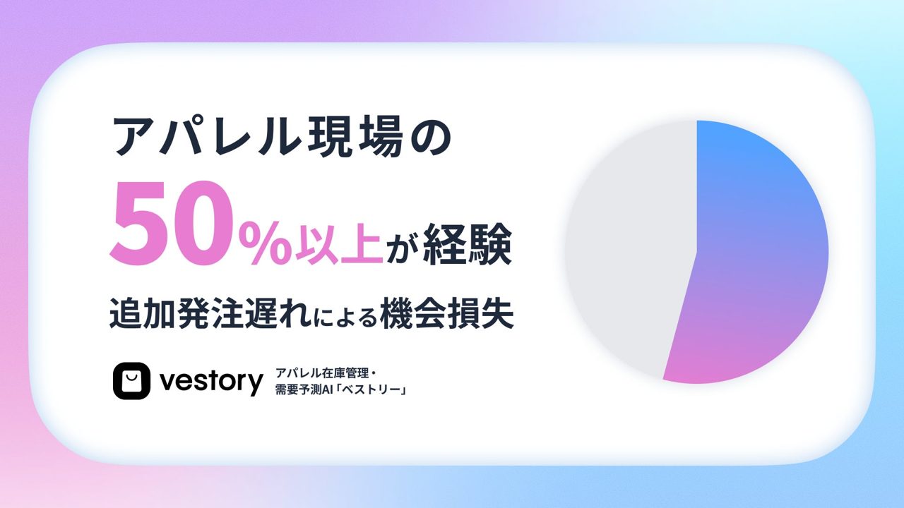 アパレル生産・在庫管理の5割超が追加発注遅れを経験、エクセル管理の限界浮き彫りに