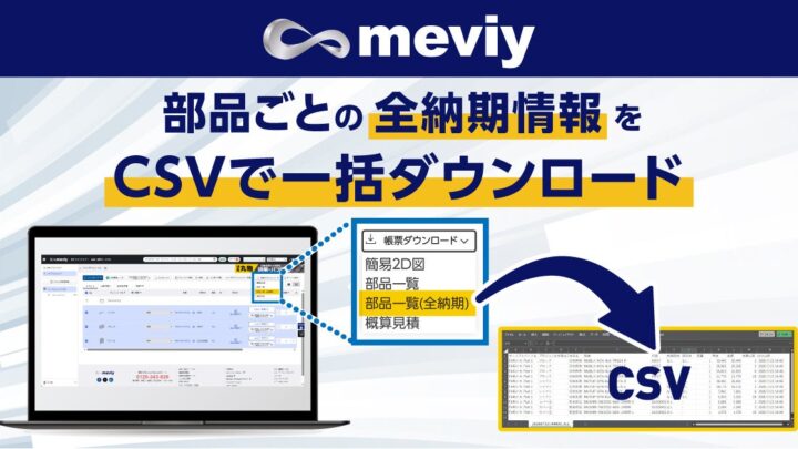 ミスミのmeviy、納期選択サービスの価格・納期を一括CSV出力する機能を追加