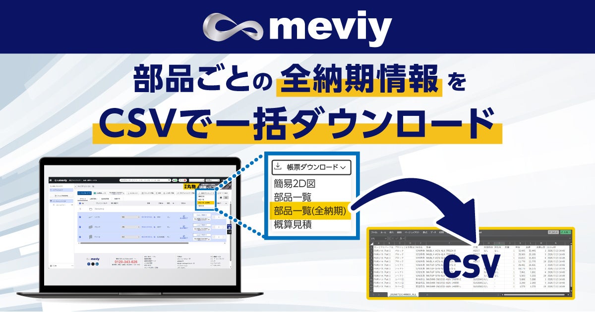 ミスミのmeviy、納期選択サービスの価格・納期を一括CSV出力する機能を追加