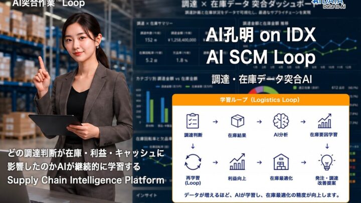 AIデータ、調達と在庫をAIで突合する「AI SCM Loop」を発表