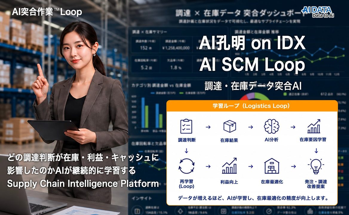 AIデータ、調達と在庫をAIで突合する「AI SCM Loop」を発表