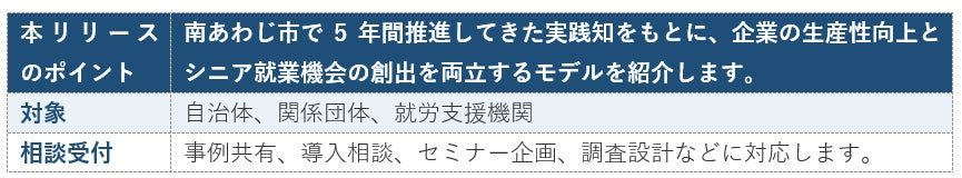 シニア人材の「戦略的業務切り出し」で製造現場の生産性向上へ。南あわじ市の事例から相談受付開始