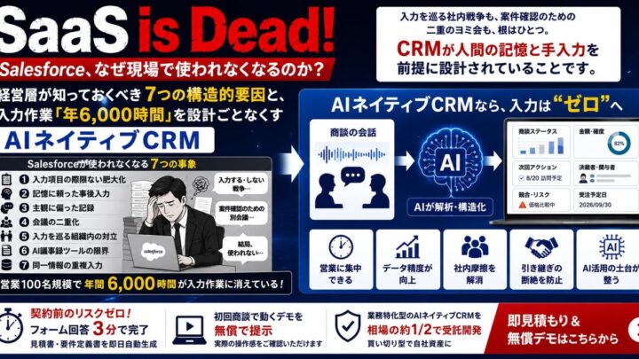 手入力をなくす「AIネイティブCRM」開発サービス、製造業の顧客管理や商談記録を自動構造化