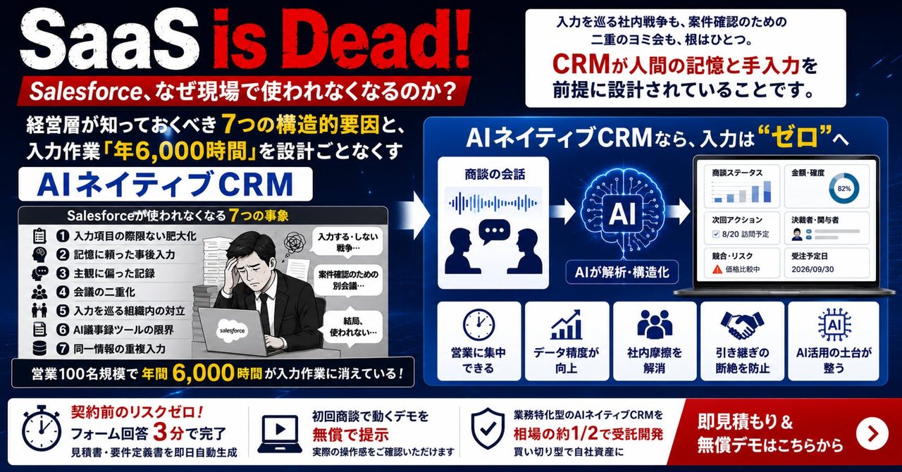 手入力をなくす「AIネイティブCRM」開発サービス、製造業の顧客管理や商談記録を自動構造化
