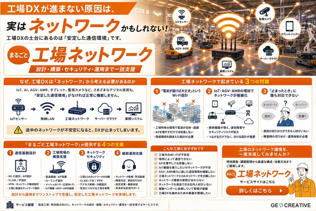 工場DXの通信基盤を構築する「まるごと工場ネットワーク」提供開始