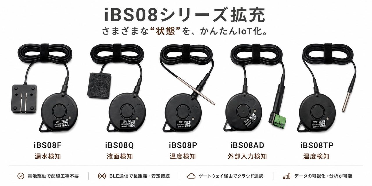 N-styleがBLEセンサー新機種発売、漏水や液面検知など製造現場のIoT化を支援