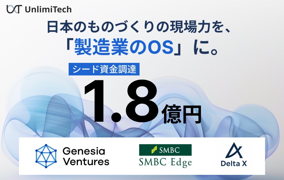 製造業向けAIのUnlimiTechが1.8億円調達、現場の暗黙知を形式知化