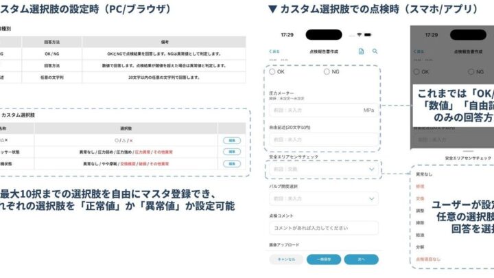 MONiPLATに「カスタム選択肢」機能が追加。設備点検の多様な判定基準に対応