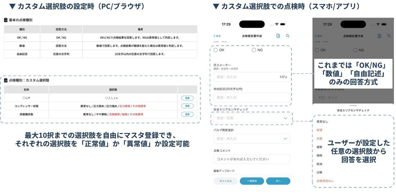 MONiPLATに「カスタム選択肢」機能が追加。設備点検の多様な判定基準に対応