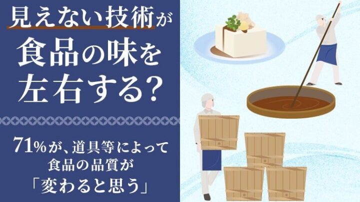 食品製造の品質を支える「ろ布」の認知度は？消費者意識調査から見る製造工程の価値