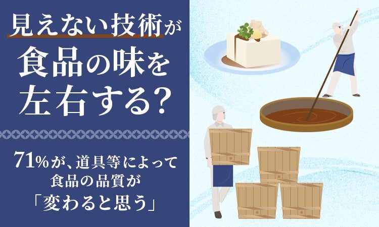 食品製造の品質を支える「ろ布」の認知度は？消費者意識調査から見る製造工程の価値