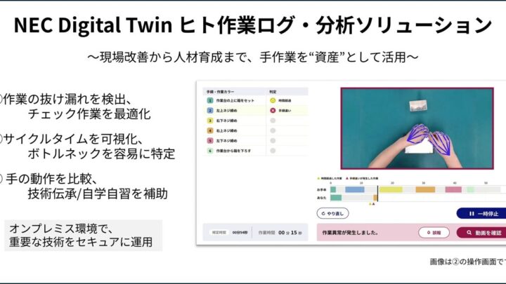 NEC、映像AIによる作業分析システムの運用現場を公開。導入検討企業向けに工場見学を開始
