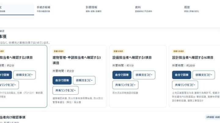 富士通ら3社、建設工程管理支援AIの実証実験を開始。工程遅延や手配漏れを防ぐ