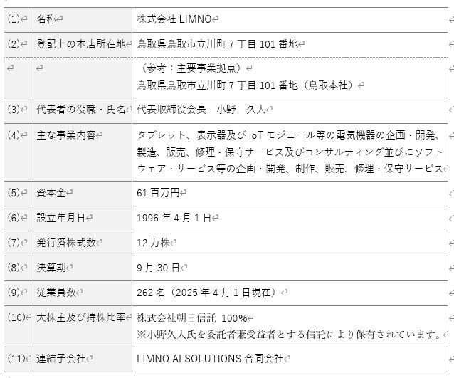 トライアイズ、電子機器DMSのLIMNOを完全子会社化へ 基本合意書を締結