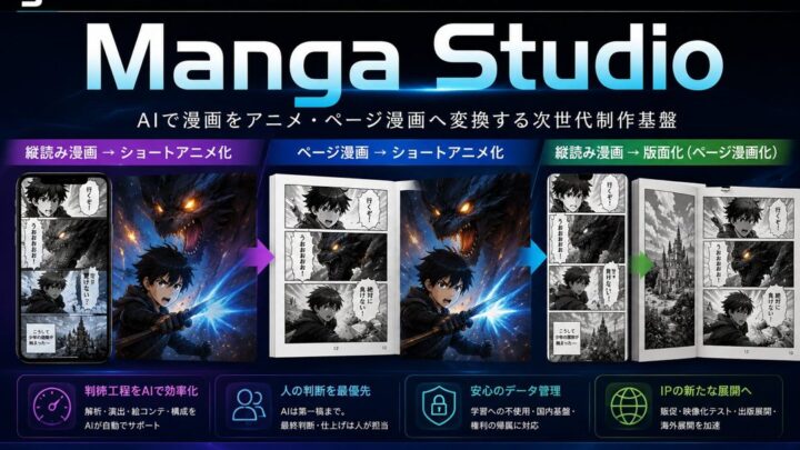 ニュウジア、漫画IPをアニメや単行本用に自動変換するAIツール提供開始