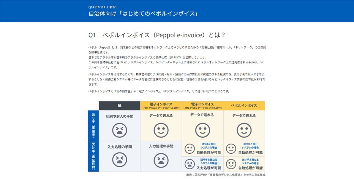 自治体向けペポルインボイス解説Q&A公開、取引事業者の請求業務効率化へ