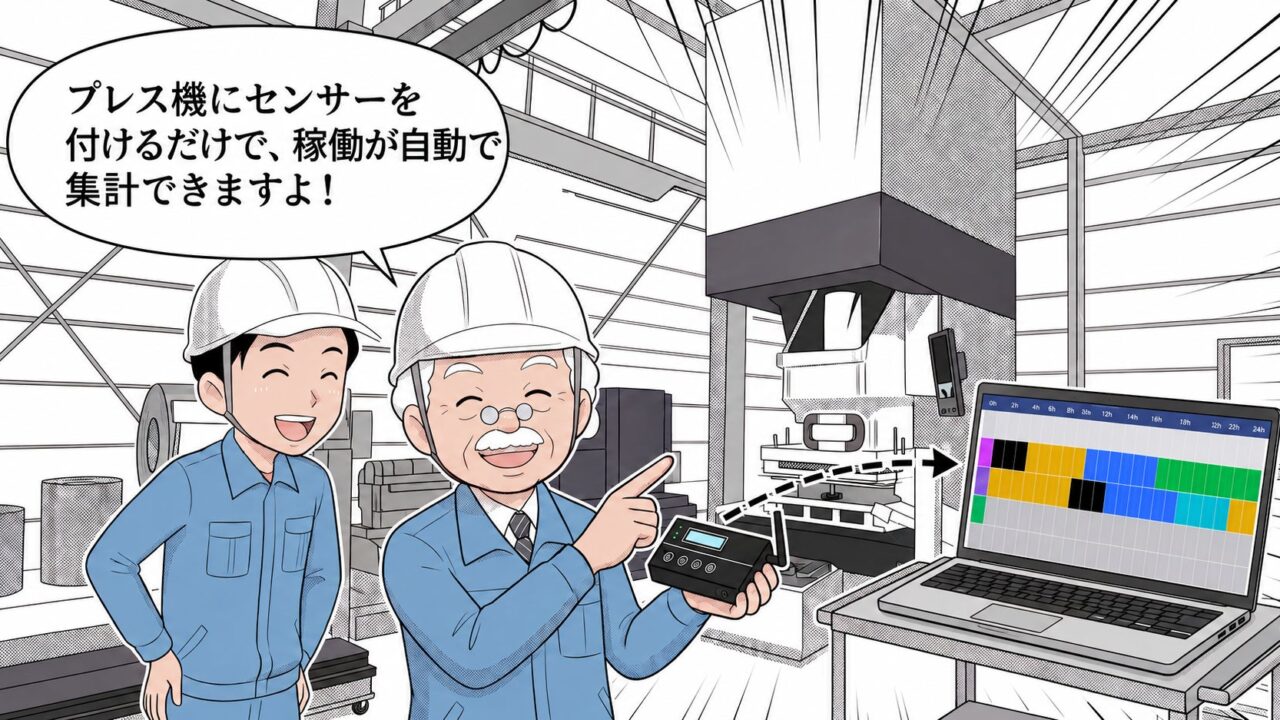 プレス加工向け稼働監視システムを共同開発