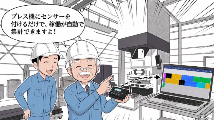 プレス加工向け稼働監視システムを共同開発