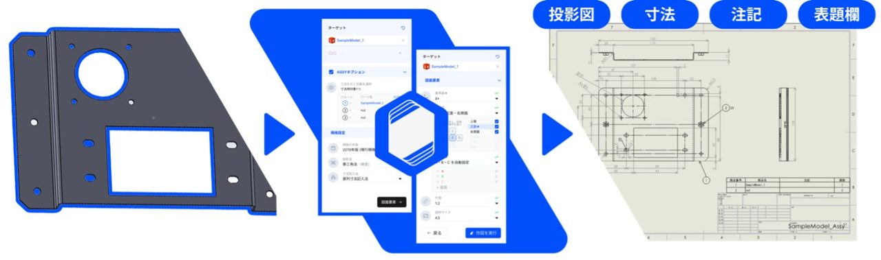 3Dモデルから2D図面を自動生成するAIソフト「Hacadly 2D自動製図」先行提供開始