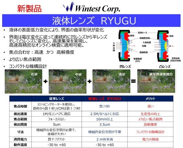 ウインテスト、日本機械学会で液体レンズ「RYUGU」を展示