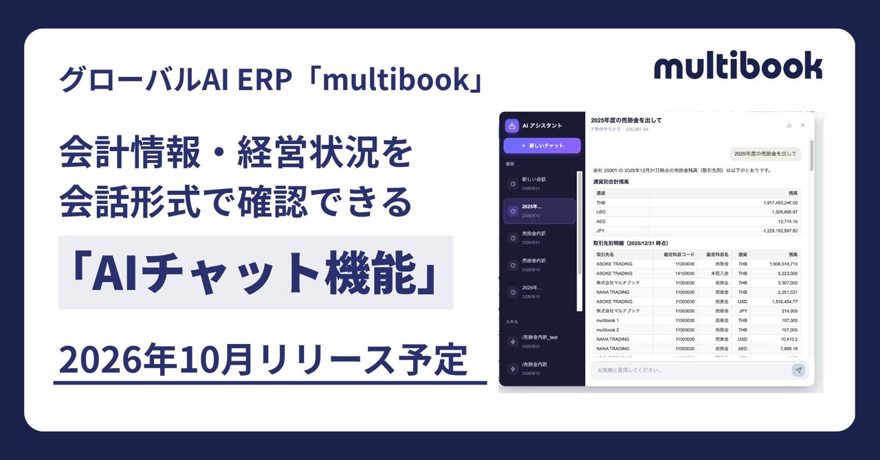 グローバルERP「multibook」にAIチャット機能、2026年10月提供へ