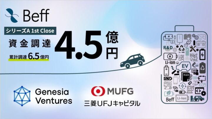Beffが4.5億円調達、電池製造の基幹システム展開へ