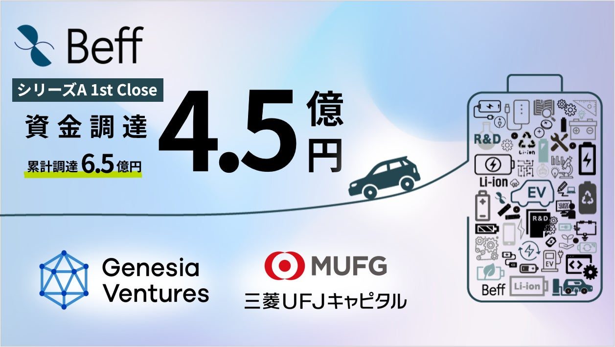 Beffが4.5億円調達、電池製造の基幹システム展開へ