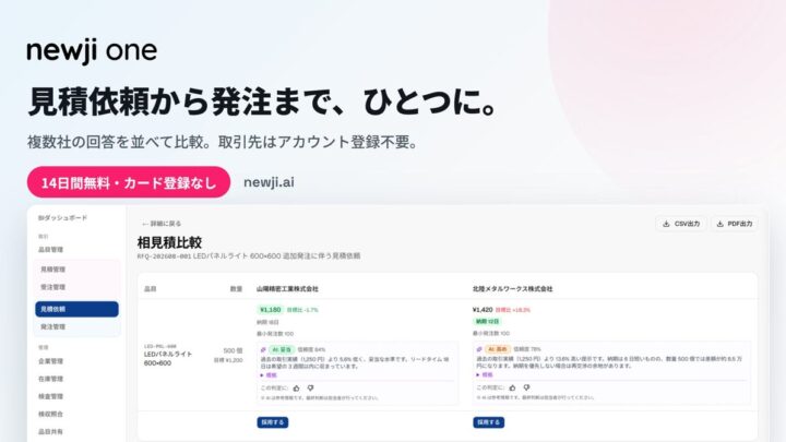 製造業向け見積・受発注クラウド「Newji one」提供開始、AIが単価の妥当性を判定