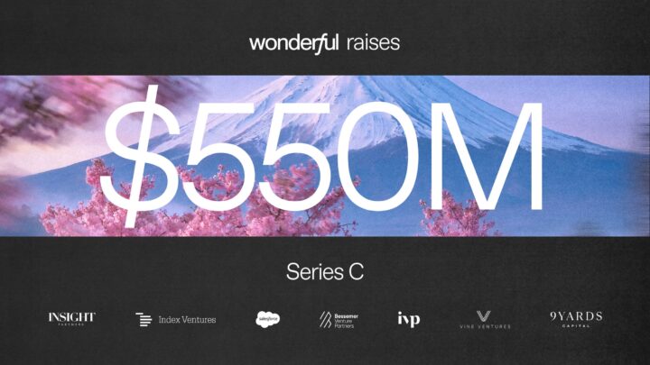 Wonderfulが5.5億ドル調達、企業向け「AI OS」のグローバル展開を加速