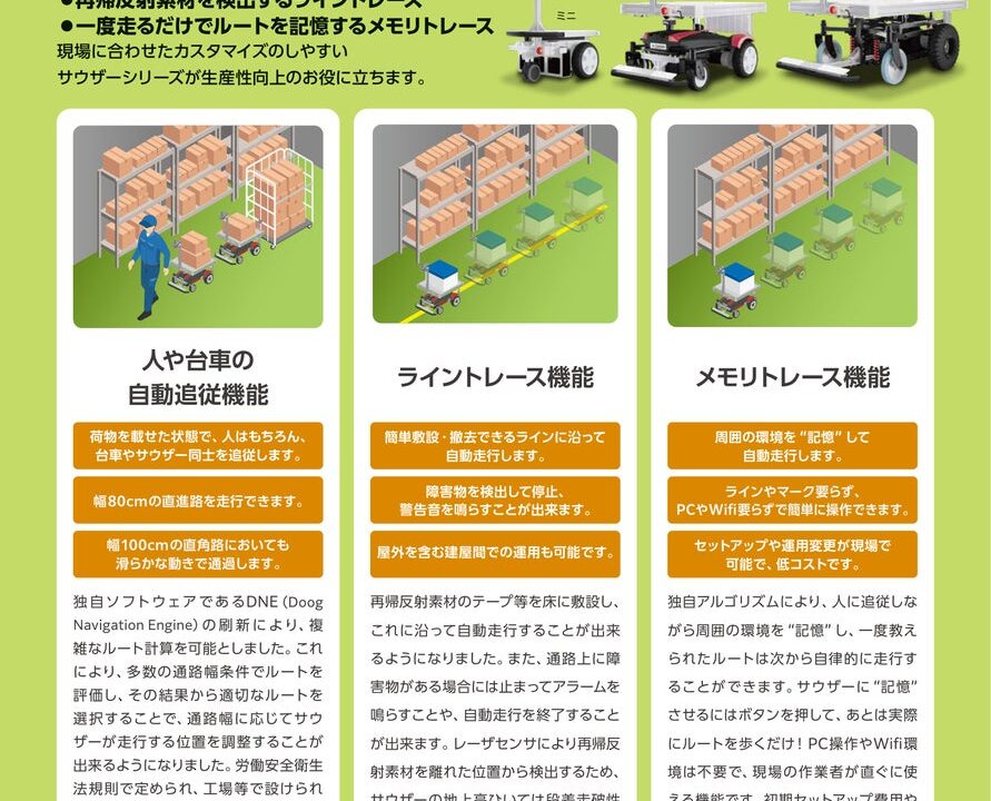北越パレット、協働運搬ロボット「サウザー」を国際物流総合展2026に出展