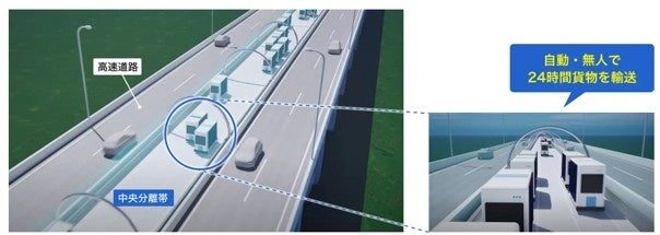 Cuebusが国交省の自動物流道路実証に採択、成田空港で複数台の自動走行検証へ