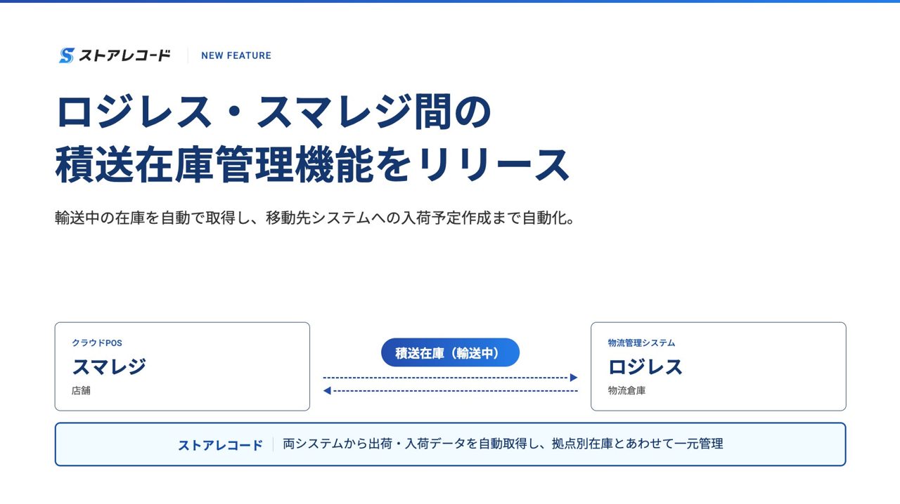 ストアレコード、ロジレス・スマレジ間の積送在庫管理機能をリリース