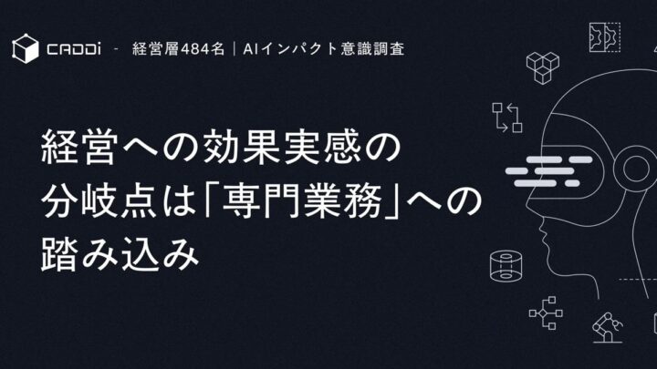 製造業AI活用の課題、専門業務・現場工程への浸透は17.2％にとどまる。キャディ調査