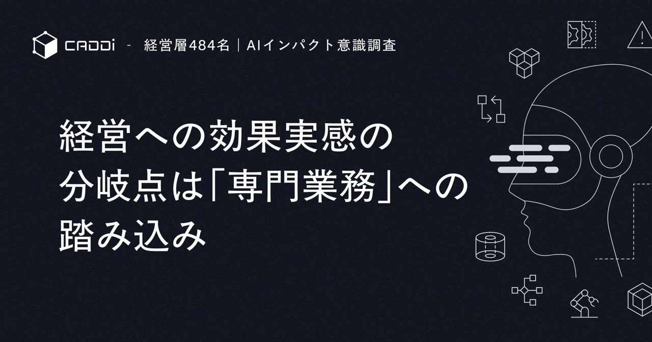 製造業AI活用の課題、専門業務・現場工程への浸透は17.2％にとどまる。キャディ調査