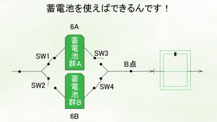 ダム不要の「電池版揚水発電システム」が特許出願、工場や再エネの電力安定化へ