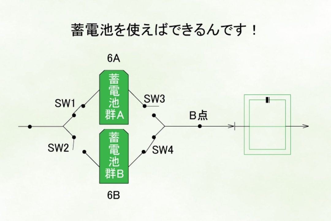 ダム不要の「電池版揚水発電システム」が特許出願、工場や再エネの電力安定化へ